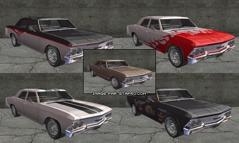 GTA San Andreas 1966 Chevrolet Chevelle V.1 skin